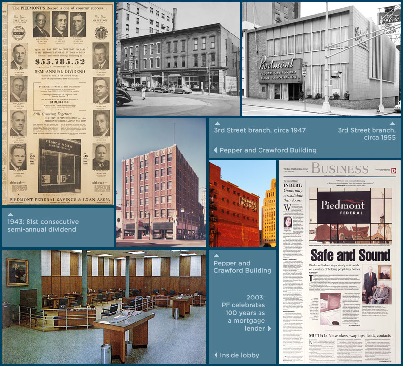 1935-2008 History photo of Third Street Branch circa 1947 and 1955, Pepper and Crawford Building, 81st consecutive semi-annual dividend, Piedmont Federal celebrates 100 years as a mortgage lender